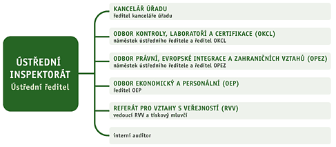 inspektorat.gif 
