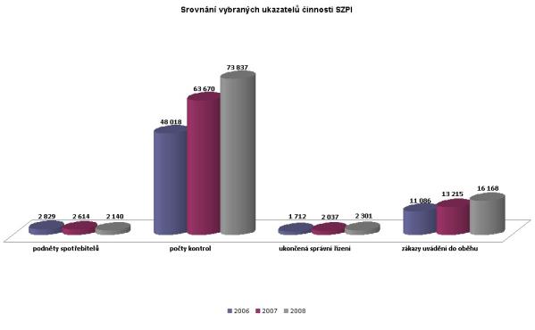 graf2008.jpg 