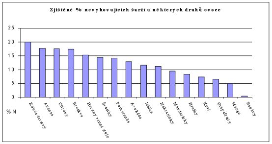 graf2_2001.jpg