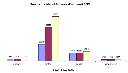 srovnání základních ukazatelů.jpg 