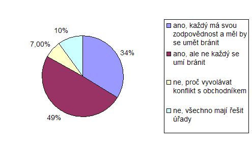 graf5.jpg 