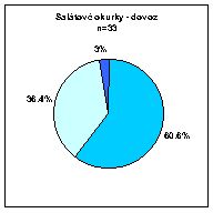 okurky dovoz.jpg 