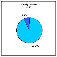 jahody dovoz.jpg 