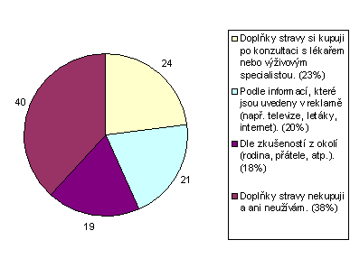 graf04 2009.png 