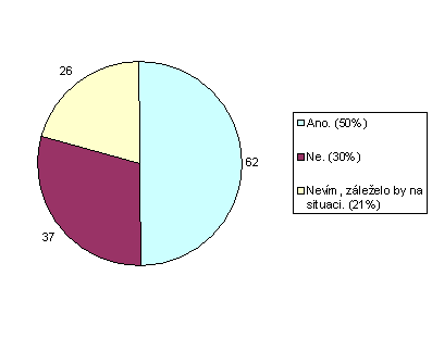 graf 06 2009 cz(2).png 