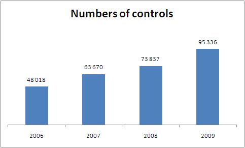 controls.JPG 