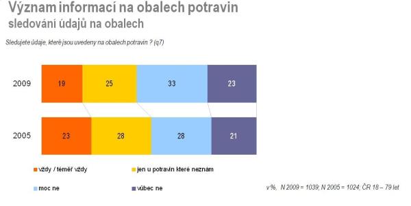 cteni_informaci.jpg